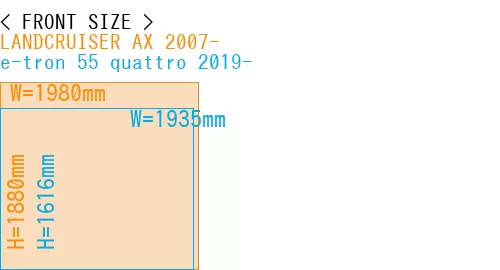 #LANDCRUISER AX 2007- + e-tron 55 quattro 2019-
